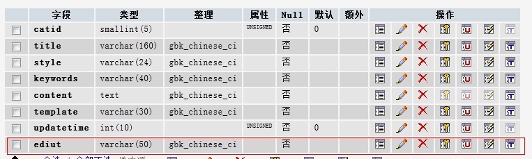 PhpcmsV9单页模型添加自定义字段方法