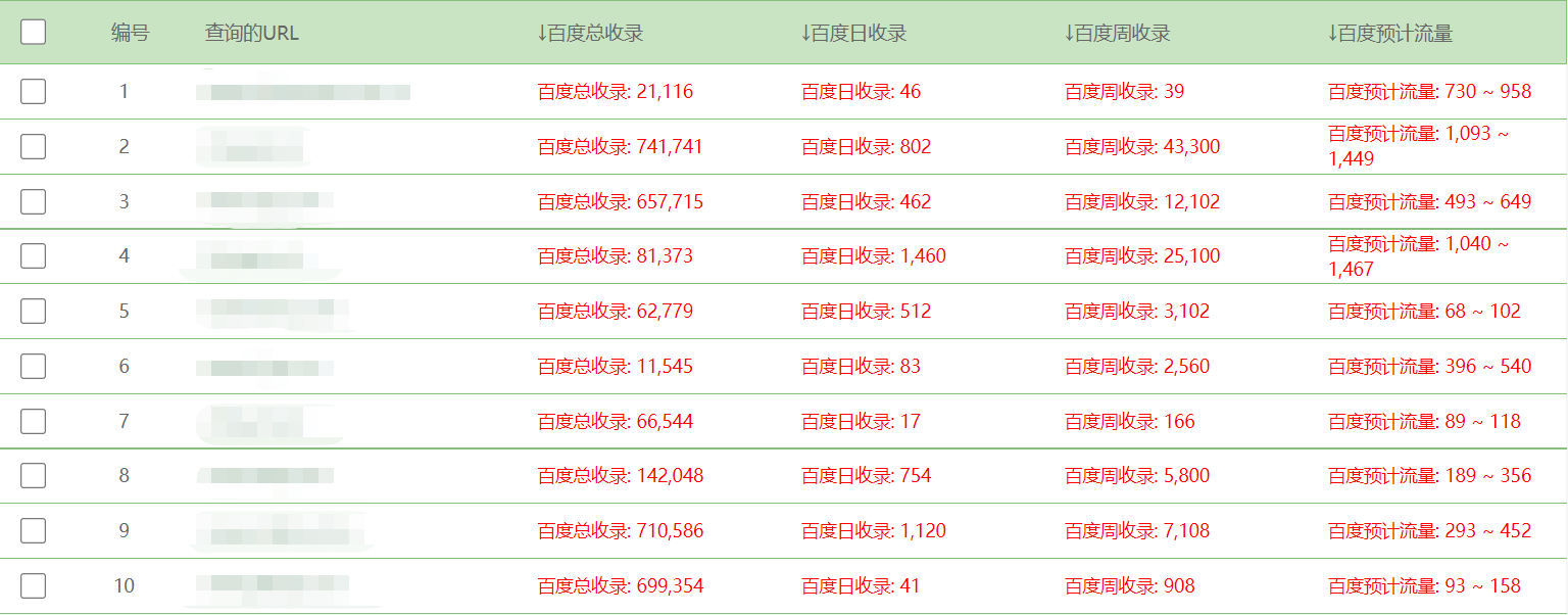 PBootCMS如何实现免费文章全自动采集发布支持所有CMS网站程序